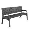 Maverik Polyethylene Plastic Bench urban furniture to sit in parks and gardens